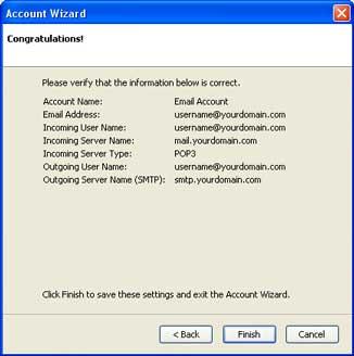 http://myhosting.com/kbm/admin/media_store/2/AA-00234/Tbird7.jpg
