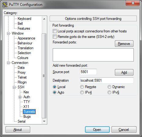 vnc through ssh tunnel